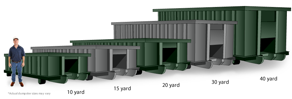 Lansing Dumpster Service Dumpster Rental Sizes